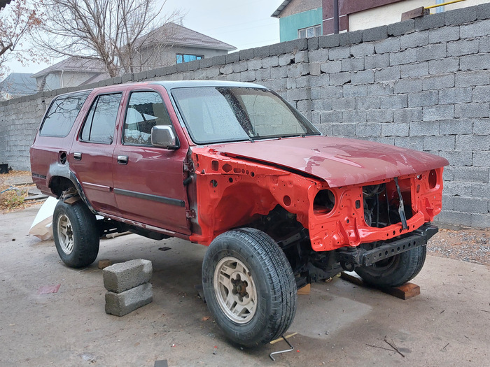 ��������� �� ������� 2025