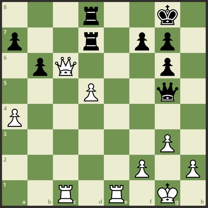 ��� �����. ��� ����������?