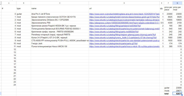 (���� �������� � ����� �� 2023-�� ���, �� ��� ��� ����������)