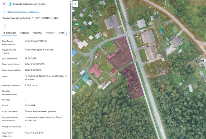 ��, ��� ���� ��������� �������, ���������� �������� � �������.