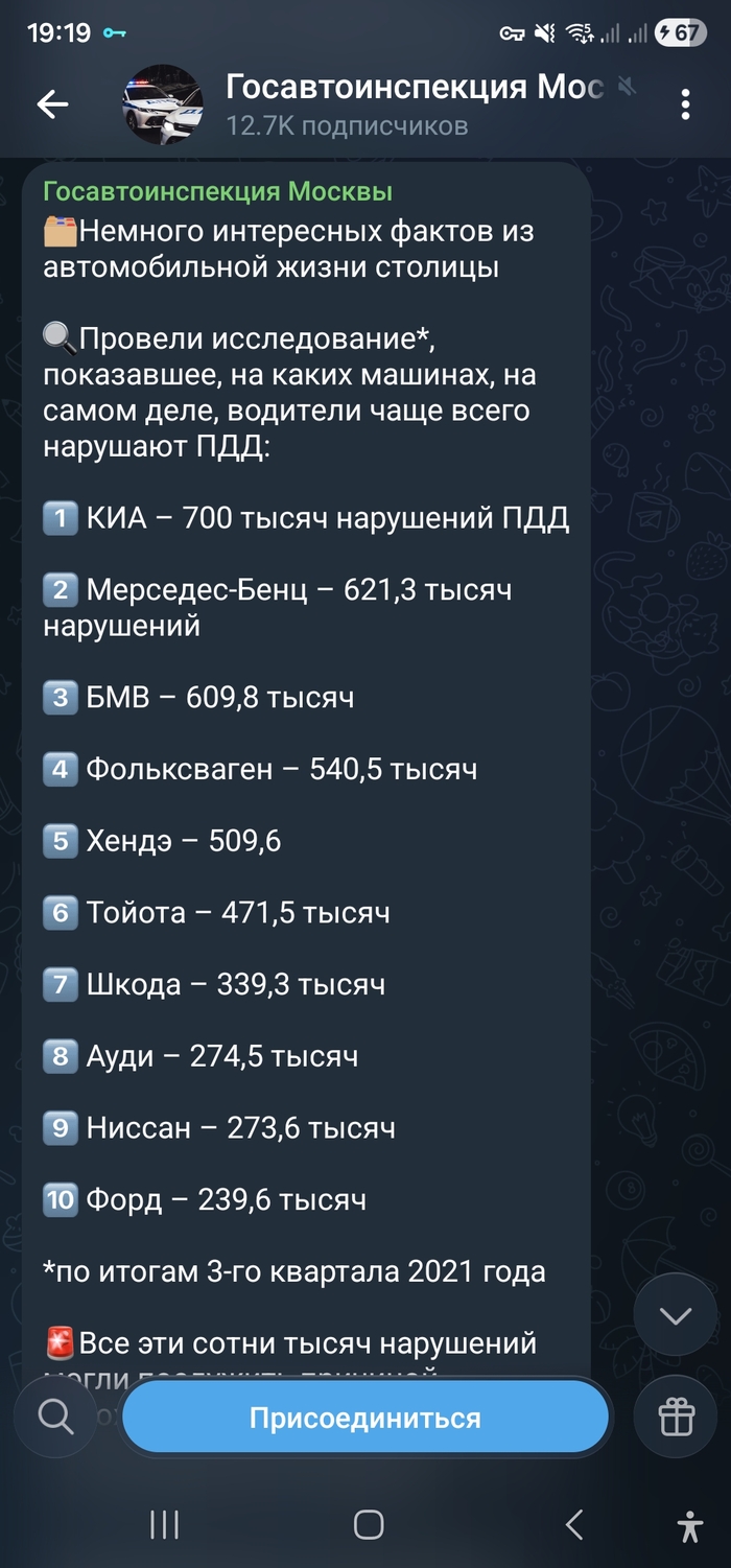 ���������� ����