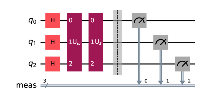 ����� ������� ��� ������ �� ���� ������� ����������� � �������������� Qiskit.