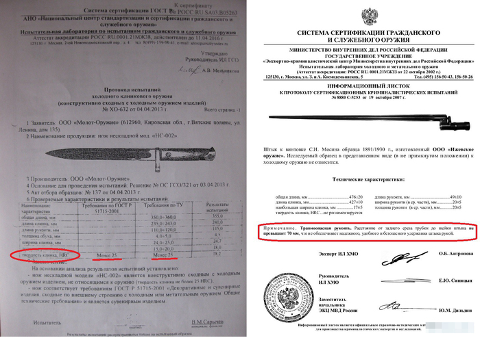 ������ �������� ����������� ���������