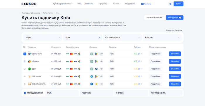 ��������� � ���������� ����� �������� ��� ������� Krea AI