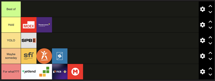 ���-����: ������������ ���������� �����������