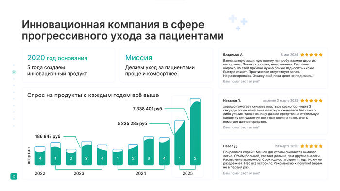 ����� 1: ���������� � ���������