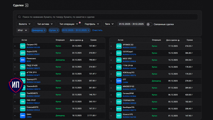 ��������� ����� �������