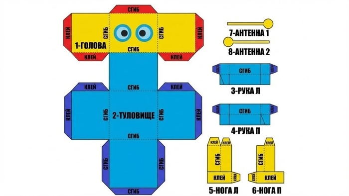 �������� �������� ������� � ������� ���������: ��������� ���������� ��� ������ � ������