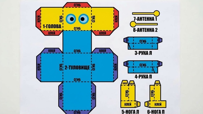 �������� �������� ������� � ������� ���������: ��������� ���������� ��� ������ � ������