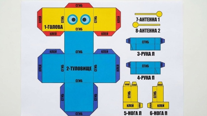 �������� �������� ������� � ������� ���������: ��������� ���������� ��� ������ � ������