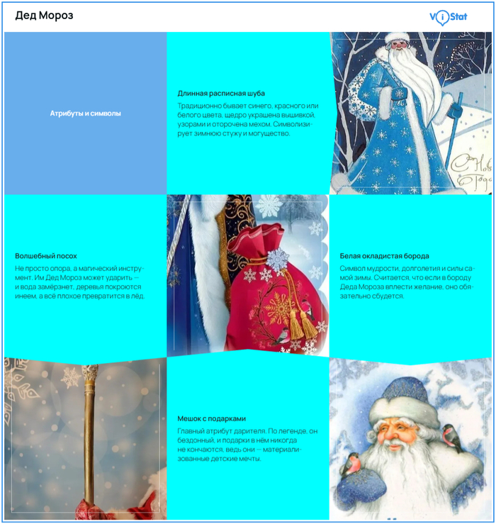 �����������: <!--noindex--><a href="https://pikabu.ru/story/kak_santaklaus_zavoevyival_rossiyu_i_menyal_deda_moroza_13550965?u=http%3A%2F%2Fvistat.org&t=vistat.org&h=0e4e92168f4110a3931a154e42d5a09dbeafb3ef" title="http://vistat.org" target="_blank" rel="nofollow noopener">vistat.org</a><!--/noindex-->