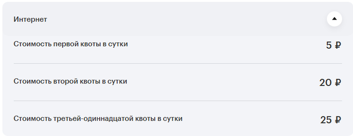 ��� ���� ������� ������