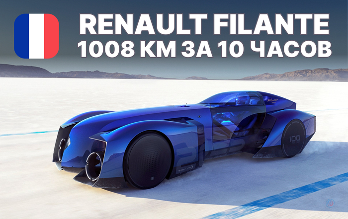 1008 �� ������� �� ����������� ����� ��� �� 10 ����� (�����)