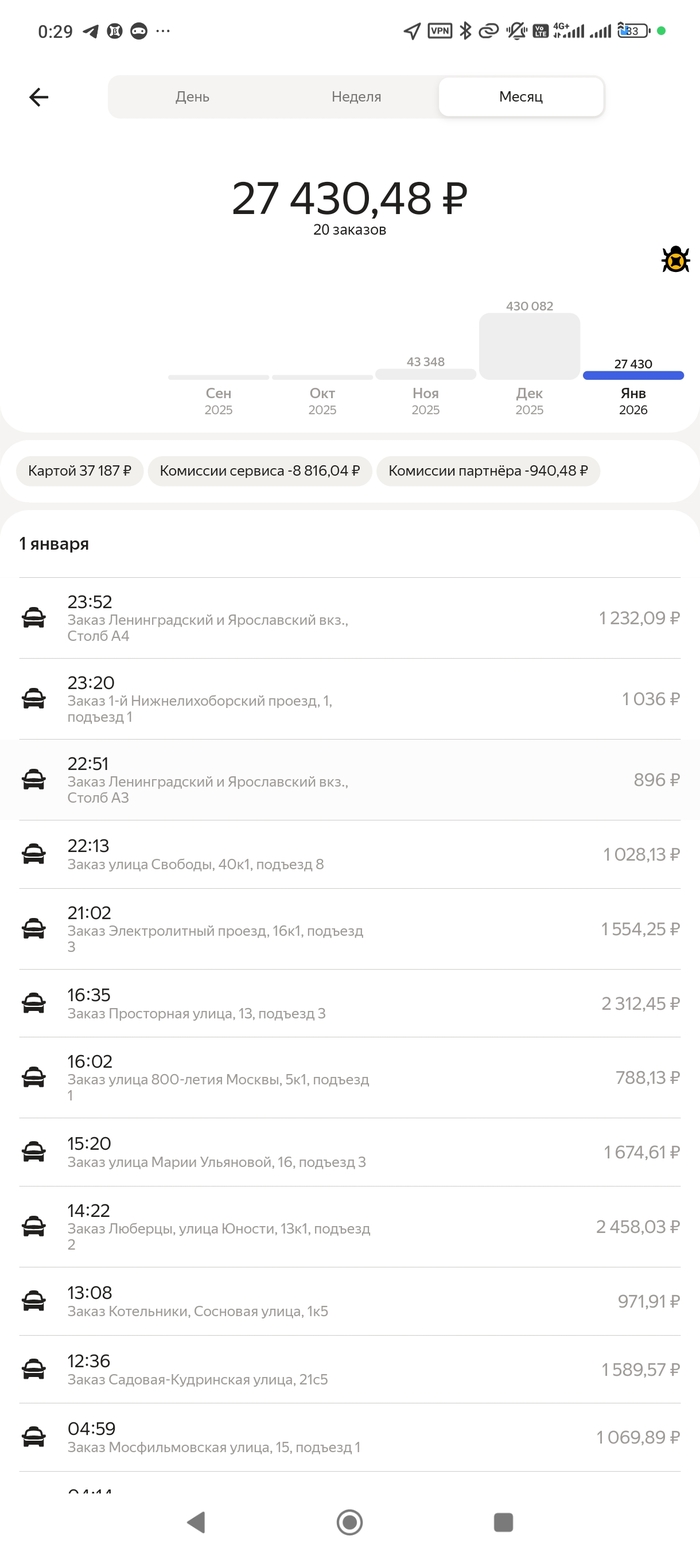 ����������� ����� �������� � ����� � ���������� �����