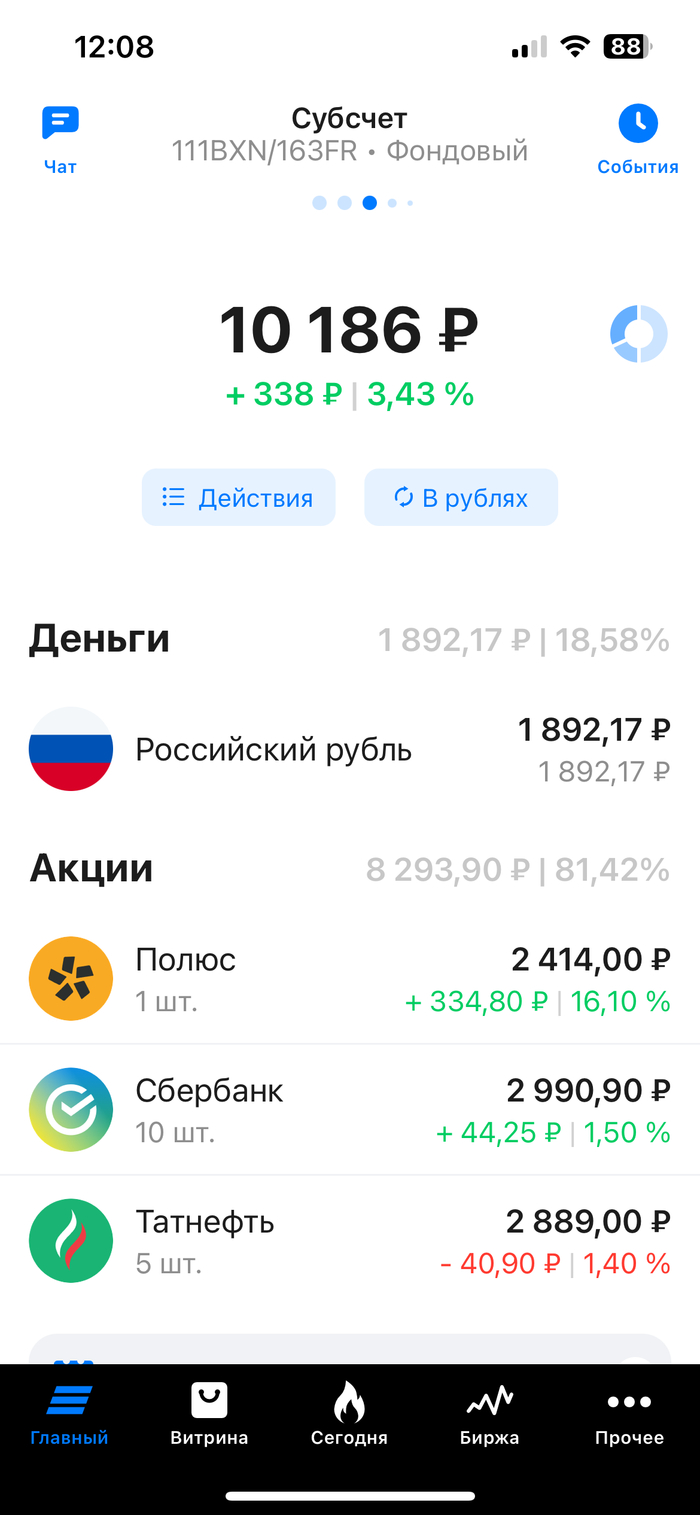 ��� ��������