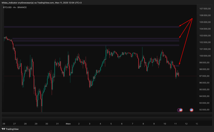 �������� ����-�����