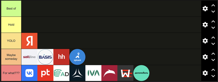 ���-����: ���������� IT-��������