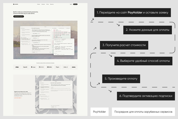 ��������� ����������: ������ Cursor ����� Payholder