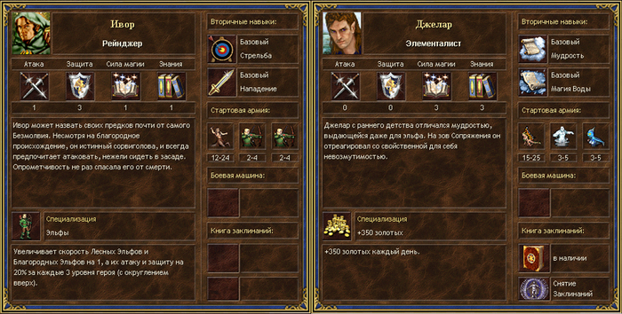 ������ � ����������� ����� ����������