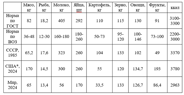 ��������, ������ ����� �������� ��� �������� ��������, � ����� ��� �������� ������������ � ������������ � ���� ��������� � ���������� �����