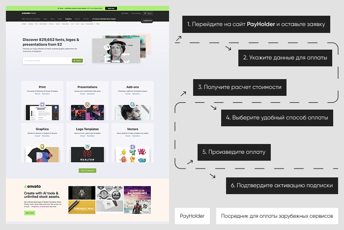 ��������� ����������: ������ GraphicRiver ����� Payholder
