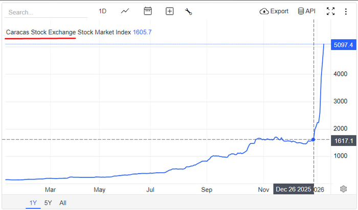 ��� ��� ����� ��������� ?