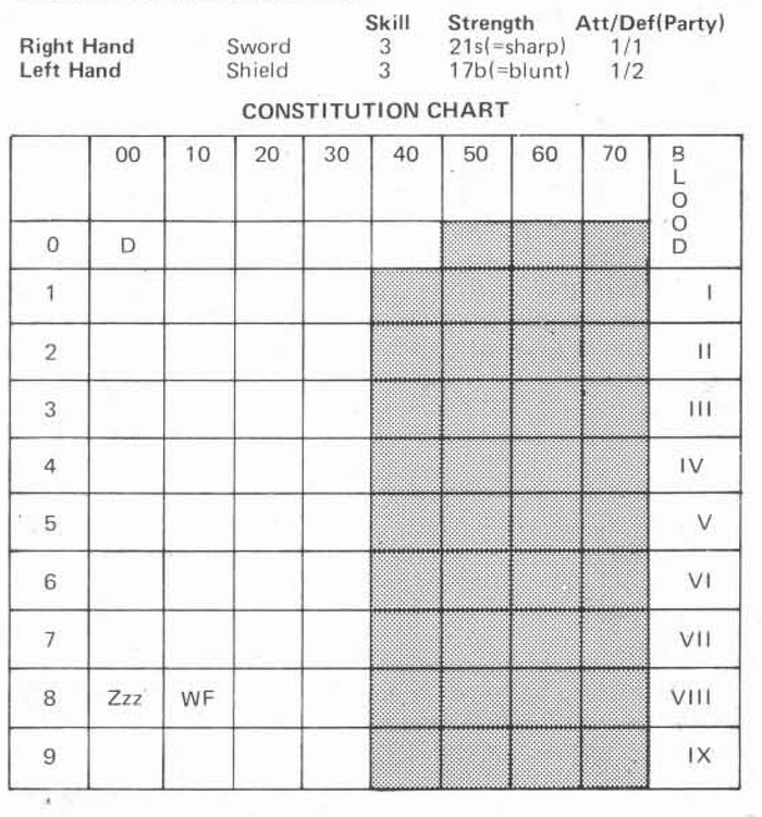 ����� �����. ������ � �����������. (� 4. 1997)