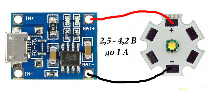 ������� �� ���� ������ � �������� ���-� ��� ������ ����������� ������� ��� ������������ ���������� ��: