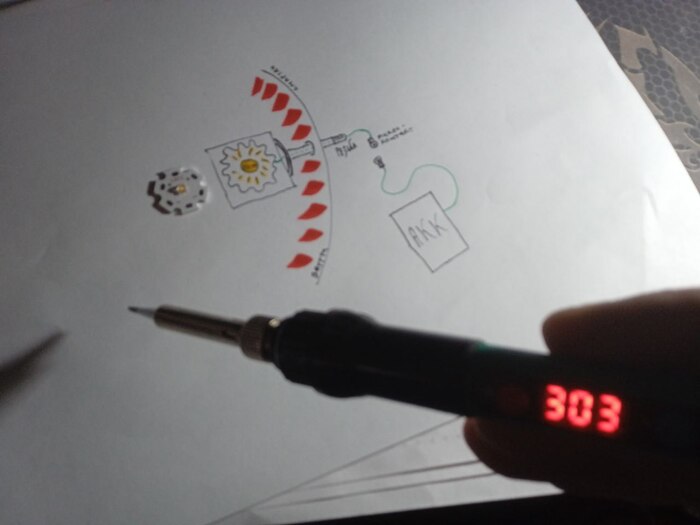 ���� �������/������, ������, ������������ (��������� ��� ����� ������ ������� ������, ��� ����������� ���������, �� ��������� ��� ����� �� ������ ��������� ���������� ������� ���) 333!