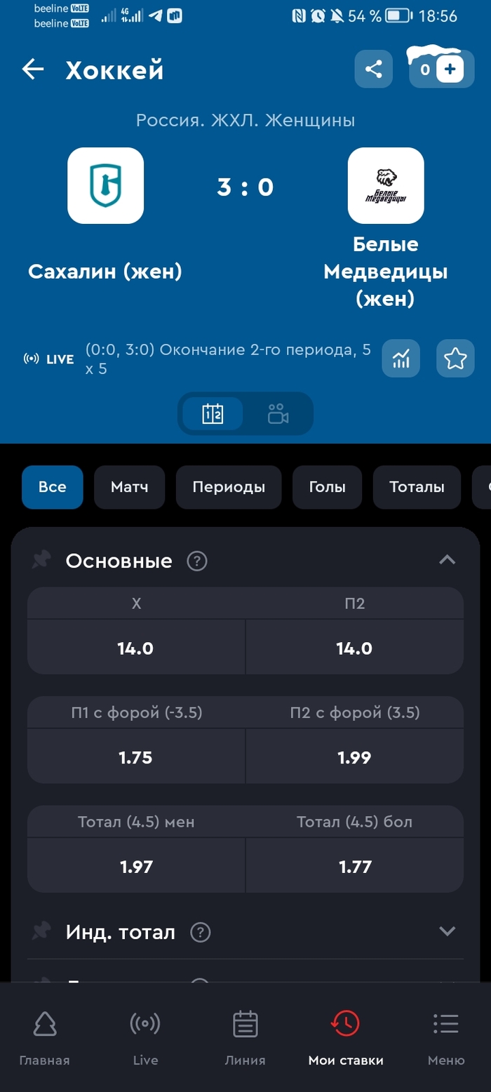 Какой будет счёт в этом матче?