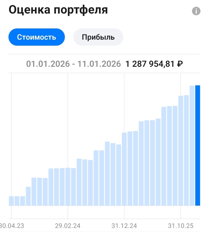 ����� �� ���������� ��� ����������