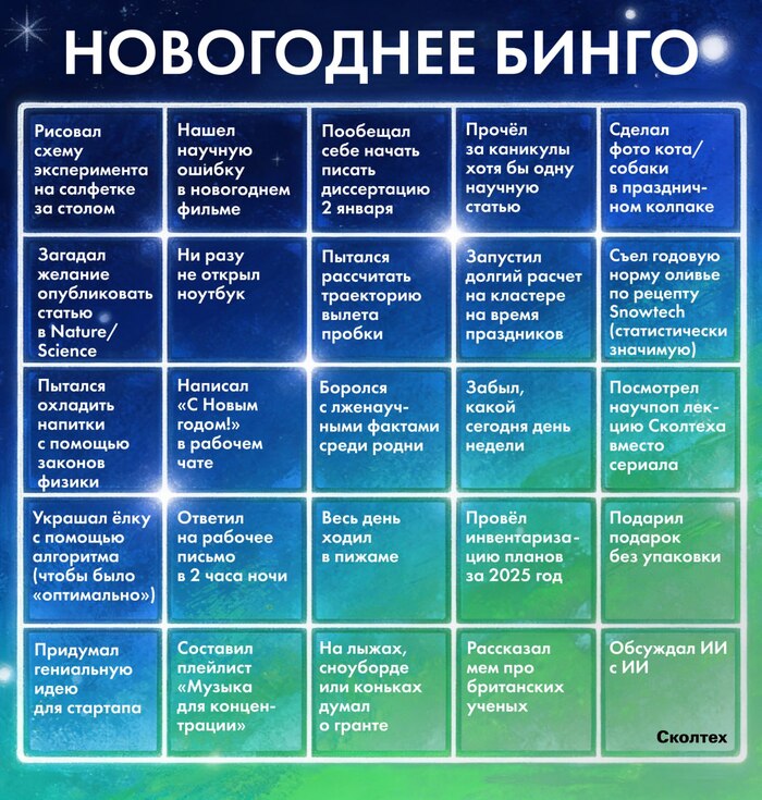 Новости Сколково в январе