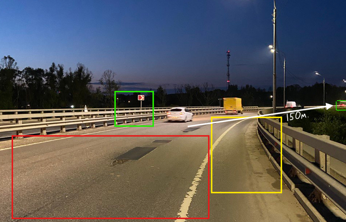 ������� ����: ���� �� ������ ������ ������. ������ ����: ���������, �� ������ ���� ���� ������ ����� ��� ���� �� ����������� �� �� �������. ������� ����: ����������� ������� -- ����� �������, ������������� ���� ���������. 150� = 6 ������ �� �� ��� 90��/�.