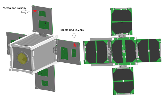 3� ������ ������� 1,5U