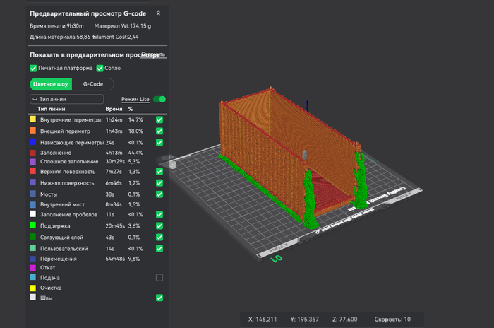 �� ��, ������ ������.