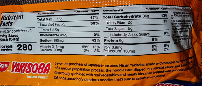 Энергетическая ценность