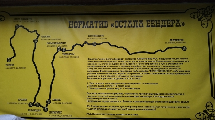 �������� ������ ������� 