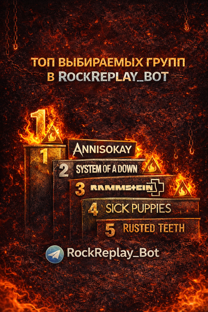 ��� ���? � ��������������� 5000 �������� � ����� ����, � ���������� ���� ������� (��� ����� � ������)