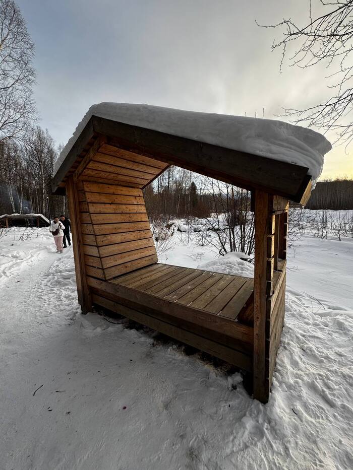 �������� ������������ ������