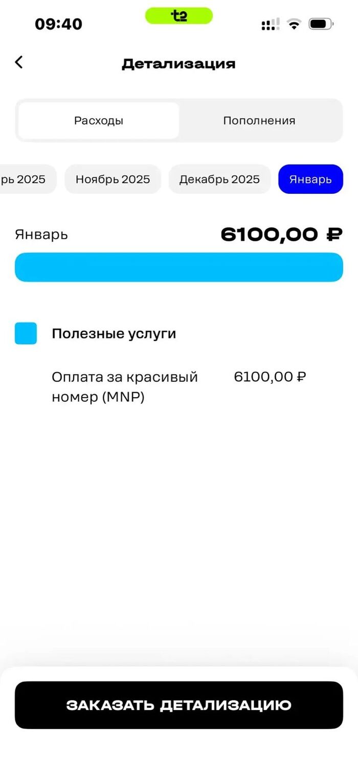 ������ �� �������� �����