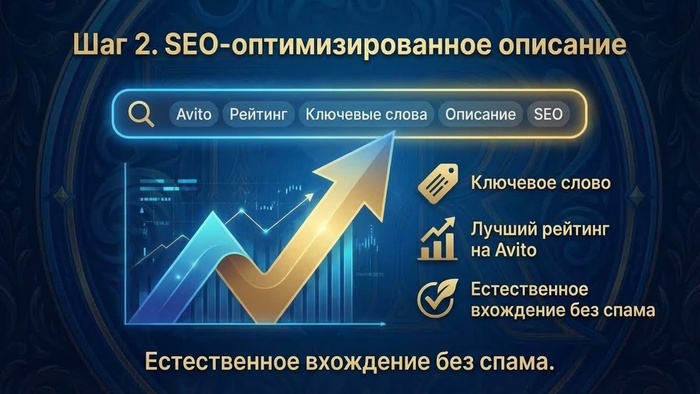 ��� ������ ������� ����������� ���������� �� Avito � ������� ����������