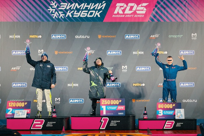 ���������� ������� ����� ������� ����� ���: ����� ���������, ���� �������, ��������� ������������