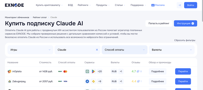 Рейтинг сервисов от Exnode