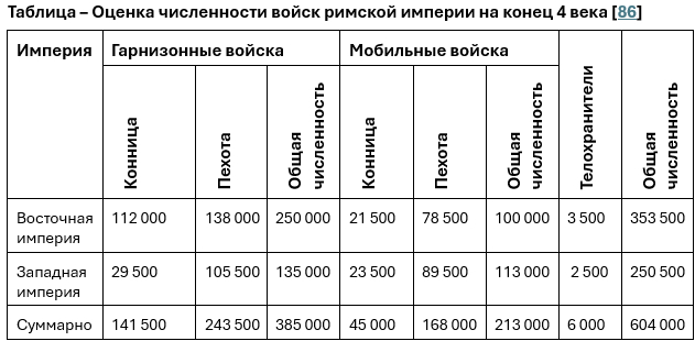 ��������� ������������� ��� ����� ���� ����� ����� ������� � ������. ������ �������� ����������� ������� �� ����������� �������, ������������ ������� � ��� ���� ������ ���������