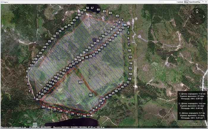 ��� ���� ��� ������ �������