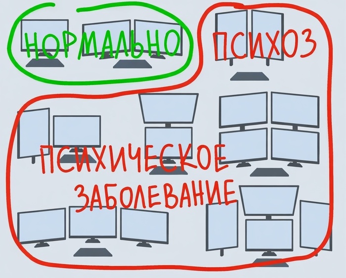 ����� ���������