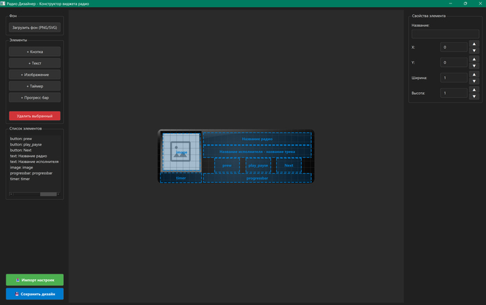 ������� ������������ ���������.