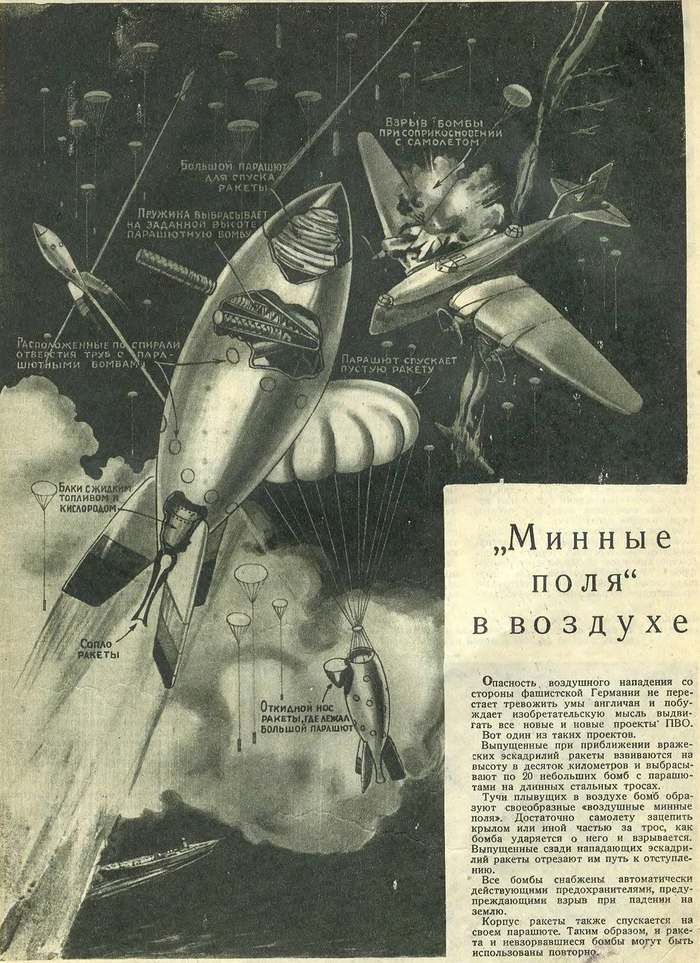 Воздушные минные поля