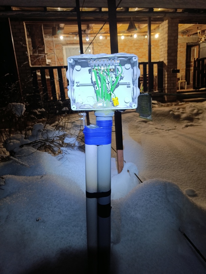 ������� ����������� �����