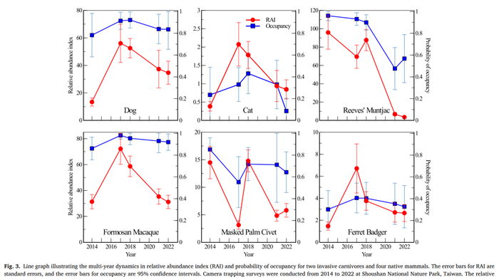 ����������� (����� �� �����) (������� ���) ������, ����, ��������� ��������, (������ ���) ����������� �����, ������, �������